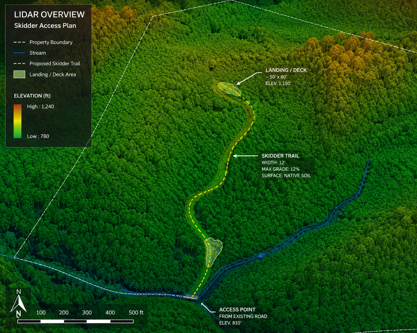 Example LiDAR-based skidder access plan showing property boundary, proposed trail, landing area, and elevation
